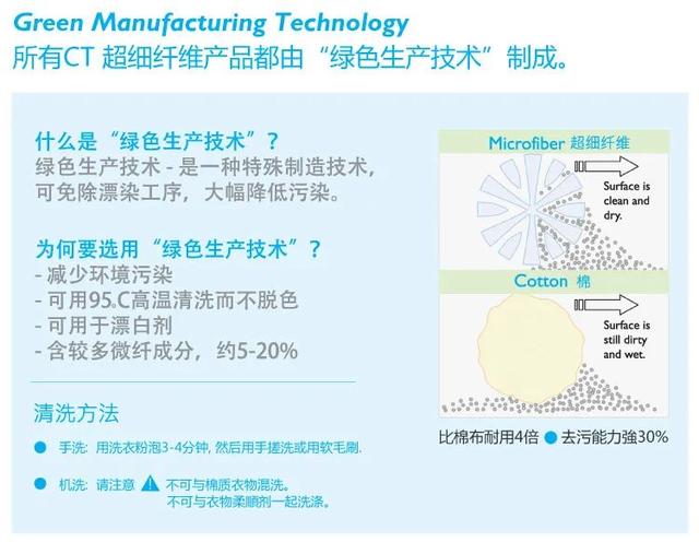 玻璃清潔萬能套裝，保潔員口中“清潔神器”